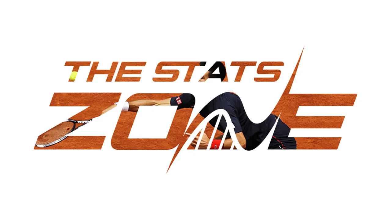 Cameron Norrie vs Alex Michelsen Preview & Prediction | 2025 Dallas Open | First Round – The Stats Zone