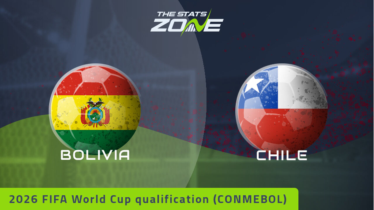 Bolivia vs Chile Preview & Prediction | 2026 FIFA World Cup Qualifying (CONMEBOL)