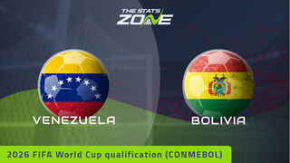 Venezuela vs Bolivia Preview & Prediction | 2026 FIFA World Cup Qualifying (CONMEBOL)