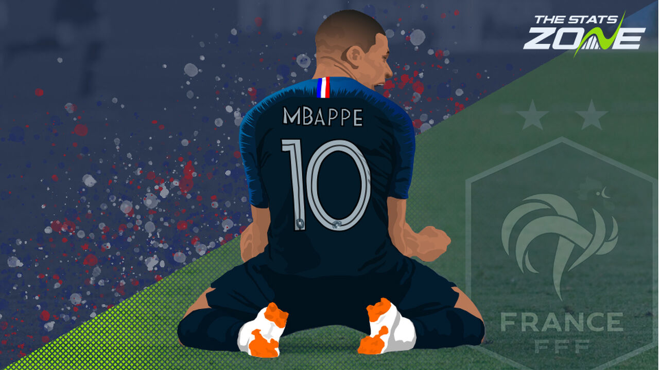 All of Kylian Mbappe’s international goals for France
