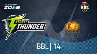 Sydney Thunder vs Perth Scorchers Preview & Prediction | BBL|14 | League Stage