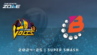 Northern Brave vs Otago Volts Preview & Prediction | 2024-25 New Zealand Super Smash | League Stage