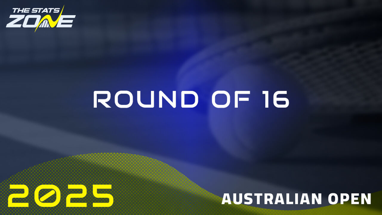 Coco Gauff vs Belinda Bencic Preview & Prediction | 2025 Australian Open | Round of 16