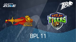 Chittagong Kings vs Khulna Tigers Preview & Prediction | BPL 2024-25 | Qualifier 2