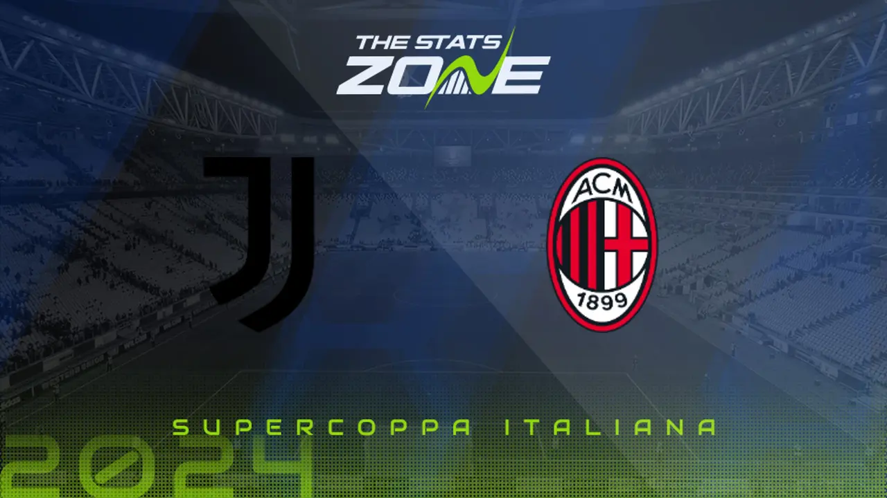 Juventus vs AC Milan Preview Team News & Prediction 2025 Supercoppa