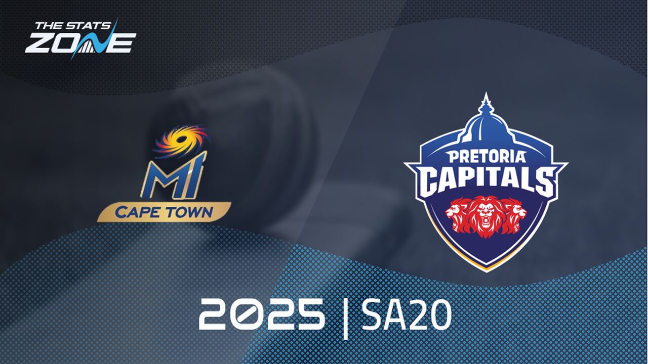 MI Cape Town vs Pretoria Capitals Preview & Prediction | 2025 SA20 | League Stage