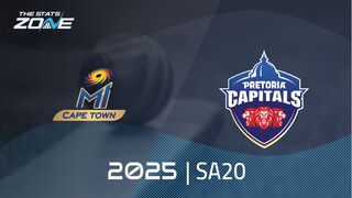 MI Cape Town vs Pretoria Capitals Preview & Prediction | 2025 SA20 | League Stage
