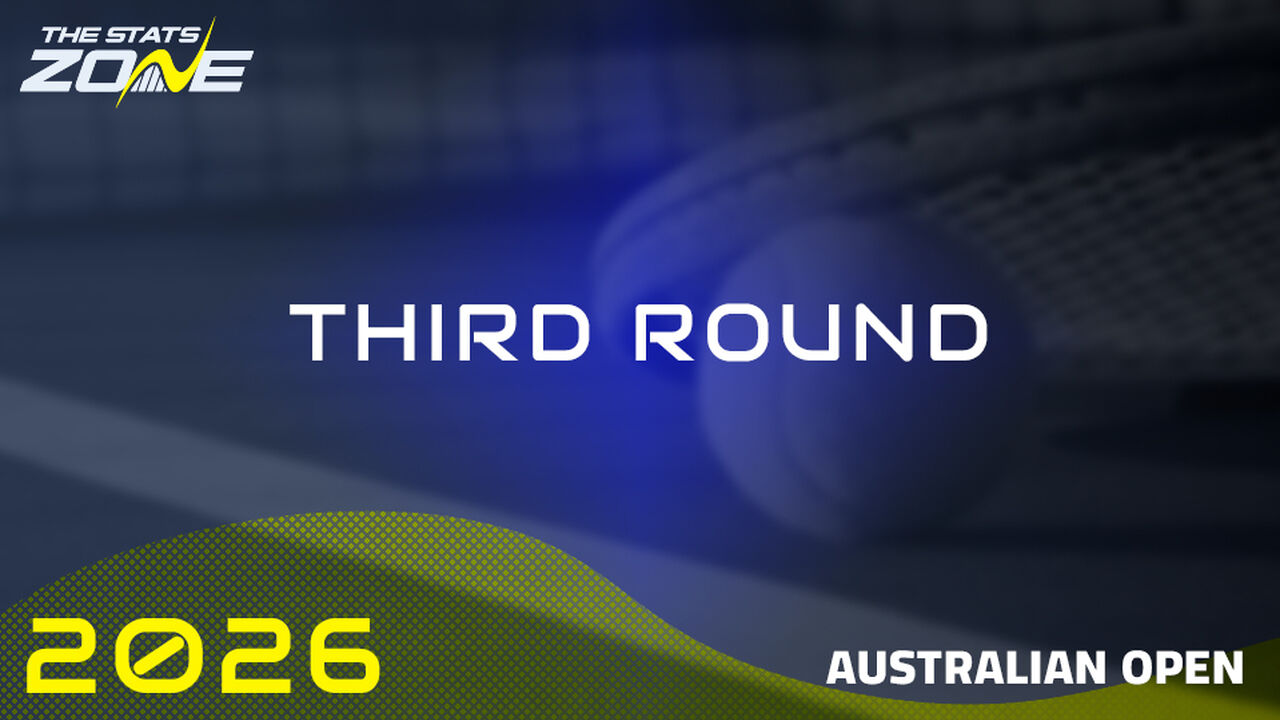 Carlos Alcaraz vs Corentin Moutet Preview & Prediction | 2026 Australian Open | Third Round