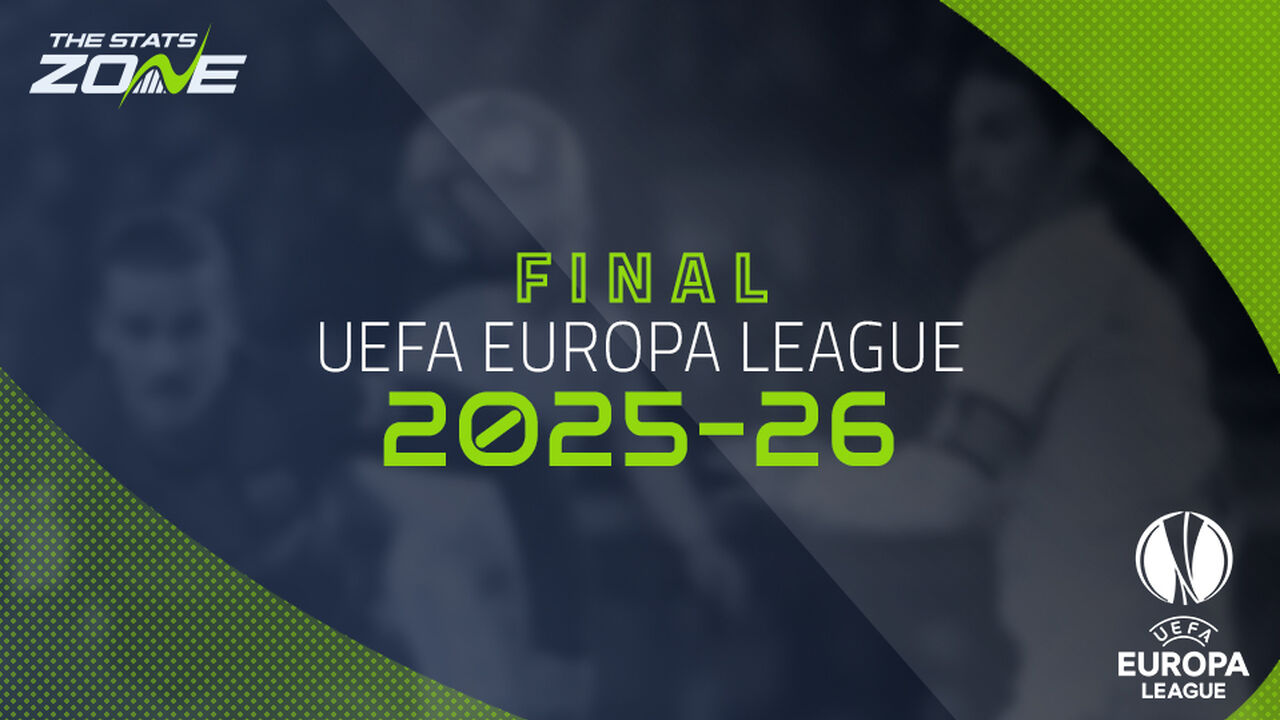 Freiburg vs Aston Villa Preview & Prediction | 2025-26 UEFA Europa League | Final