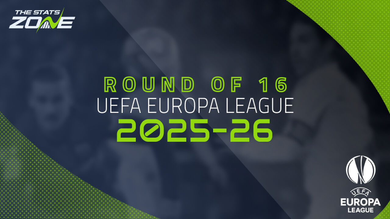 Braga vs Ferencvaros Preview & Prediction | 2025-26 UEFA Europa League | Round of 16
