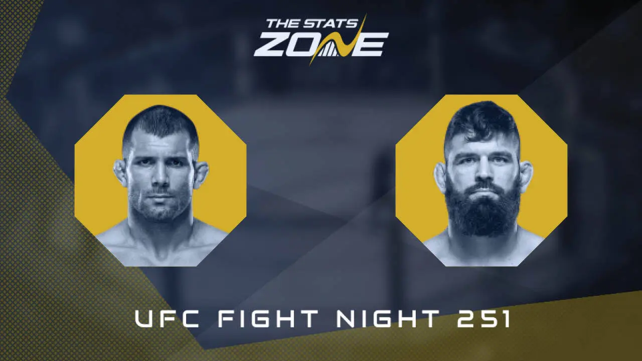 Rodolfo Vieira vs Andre Petroski at UFC Fight Night 251 Preview