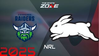 Canberra Raiders vs South Sydney Rabbitohs Preview & Prediction | 2025 NRL | Regular Season