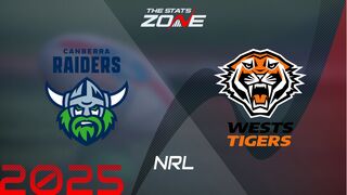 Canberra Raiders vs Wests Tigers Preview & Prediction | 2025 NRL | Regular Season