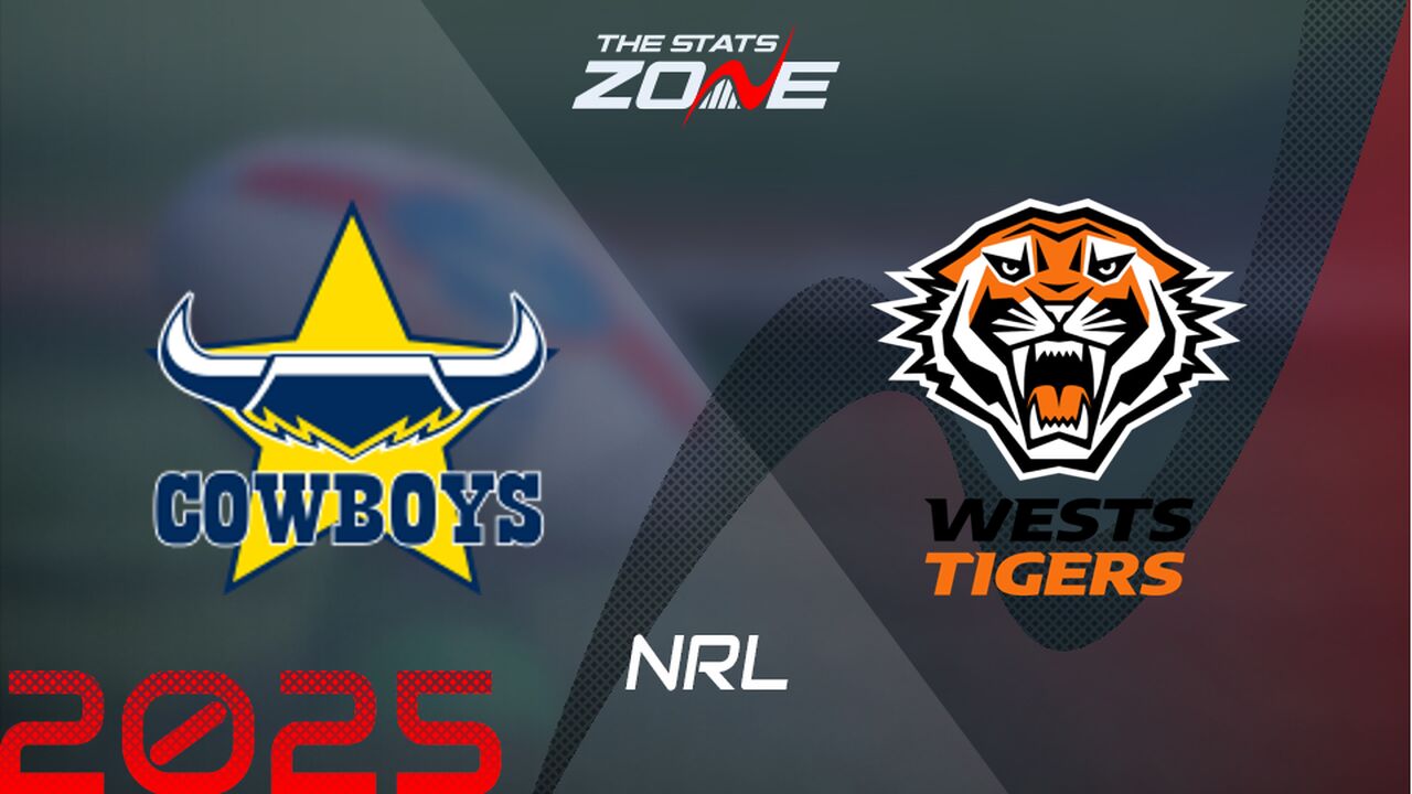 North Queensland Cowboys vs Wests Tigers Preview & Prediction | 2025 NRL | Regular Season