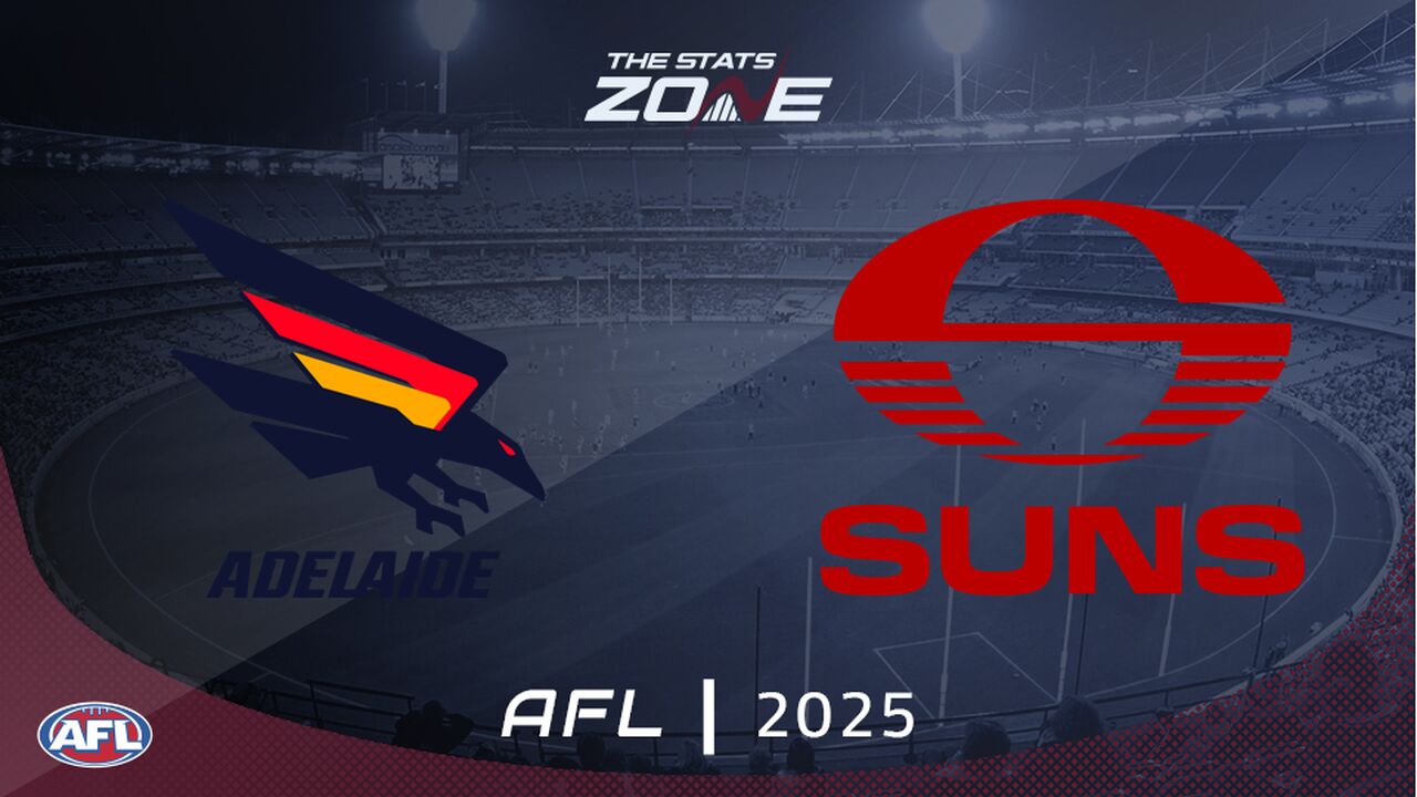 Adelaide vs Gold Coast Preview & Prediction | 2025 AFL | Regular Season | Round 19