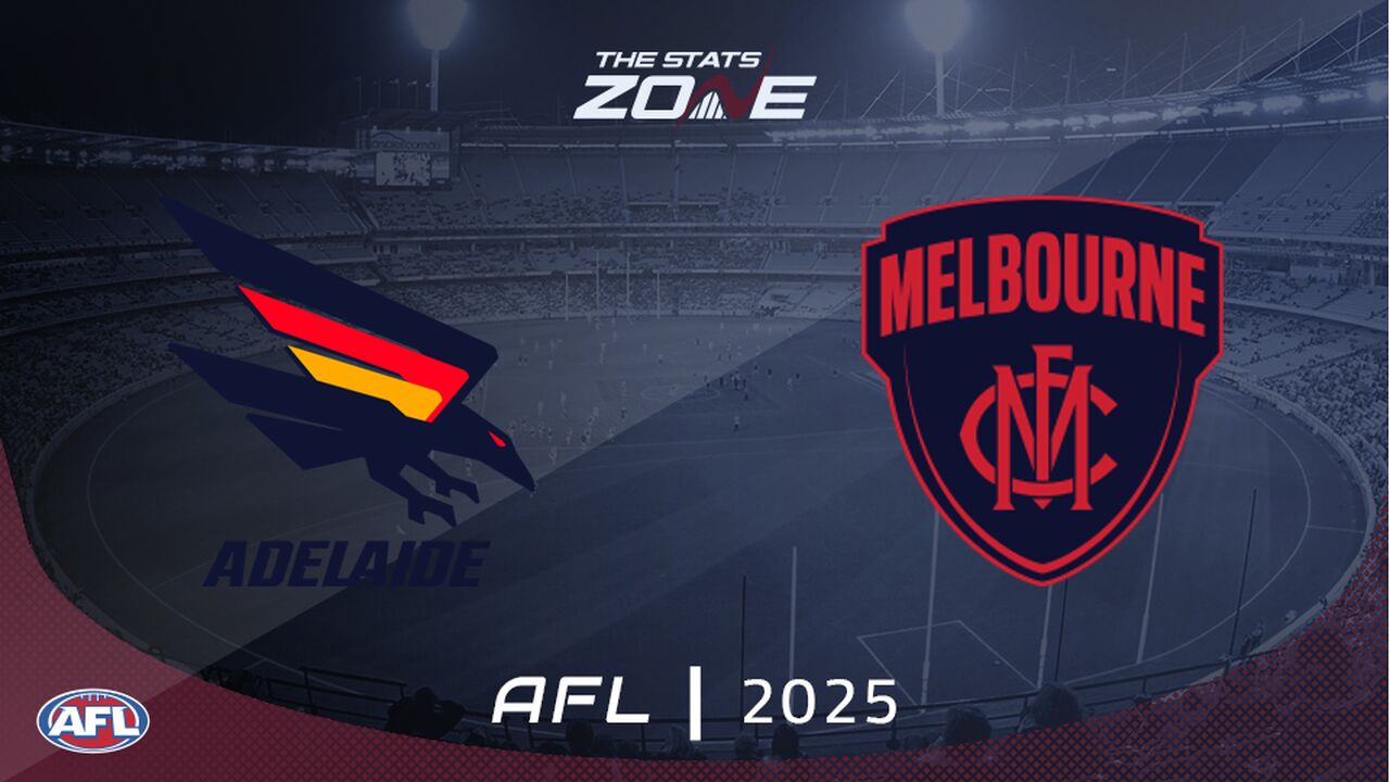 Adelaide vs Melbourne Preview & Prediction | 2025 AFL | Regular Season | Round 17