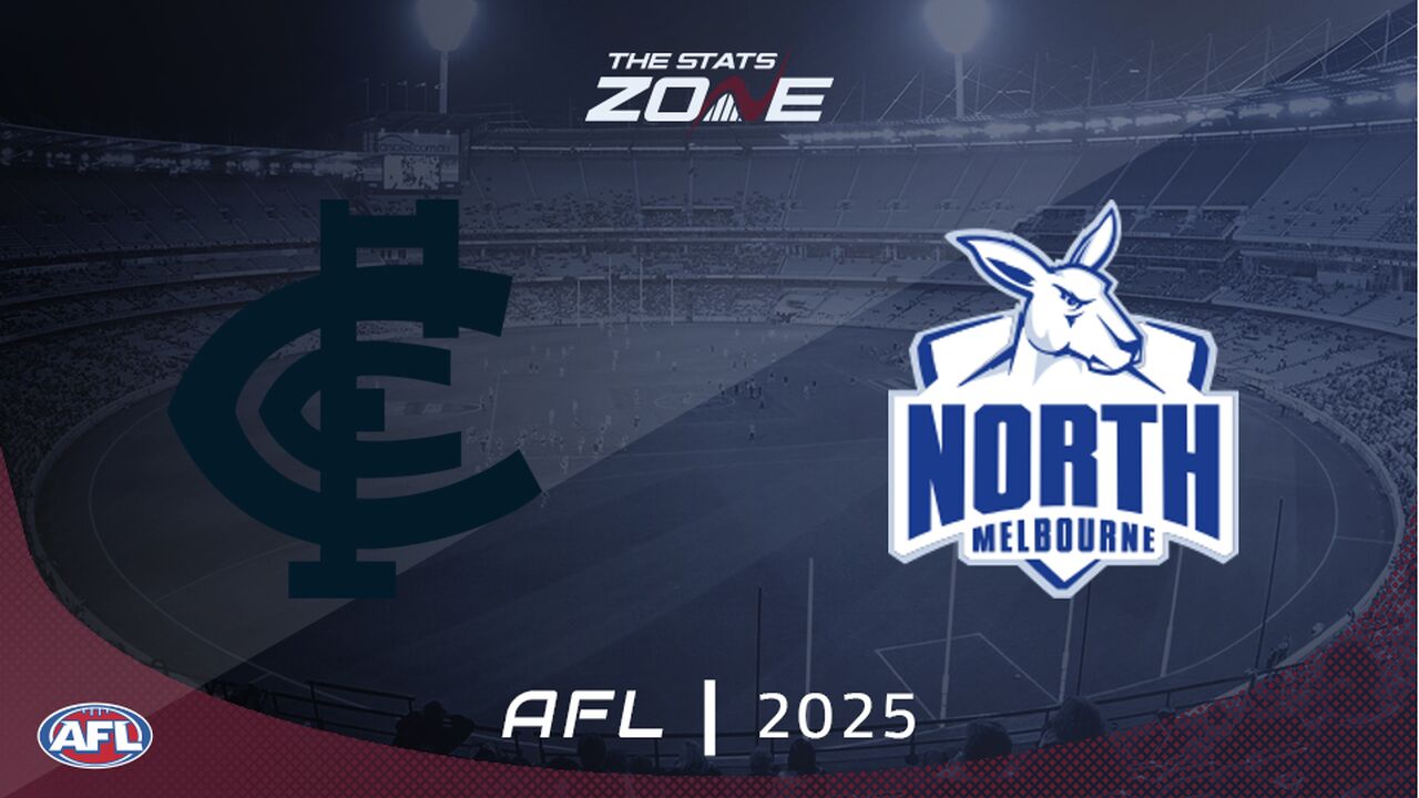 Carlton vs North Melbourne Preview & Prediction | 2025 AFL | Regular Season | Round 15