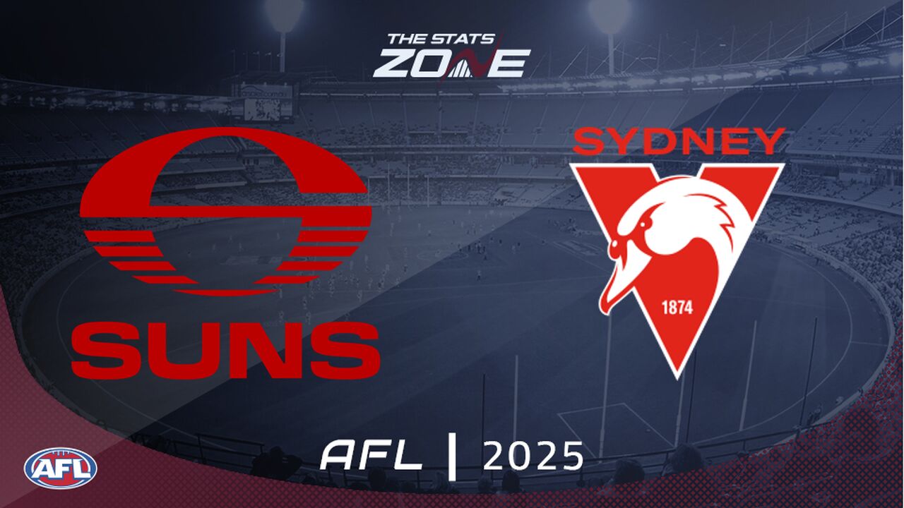 Gold Coast vs Sydney Preview & Prediction | 2025 AFL | Regular Season | Round 7