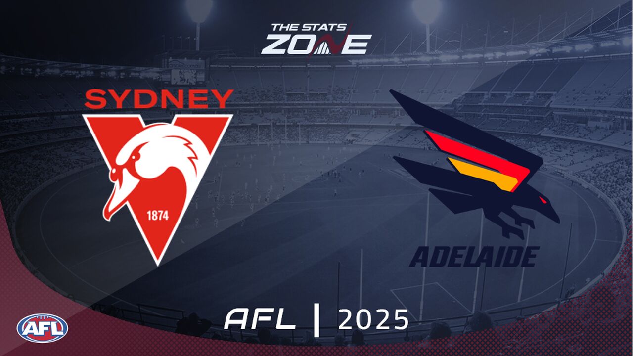 Sydney vs Adelaide Preview & Prediction | 2025 AFL | Regular Season | Round 12