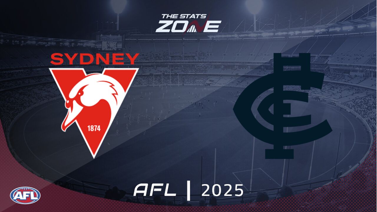 Sydney vs Carlton Preview & Prediction | 2025 AFL | Regular Season | Round 10