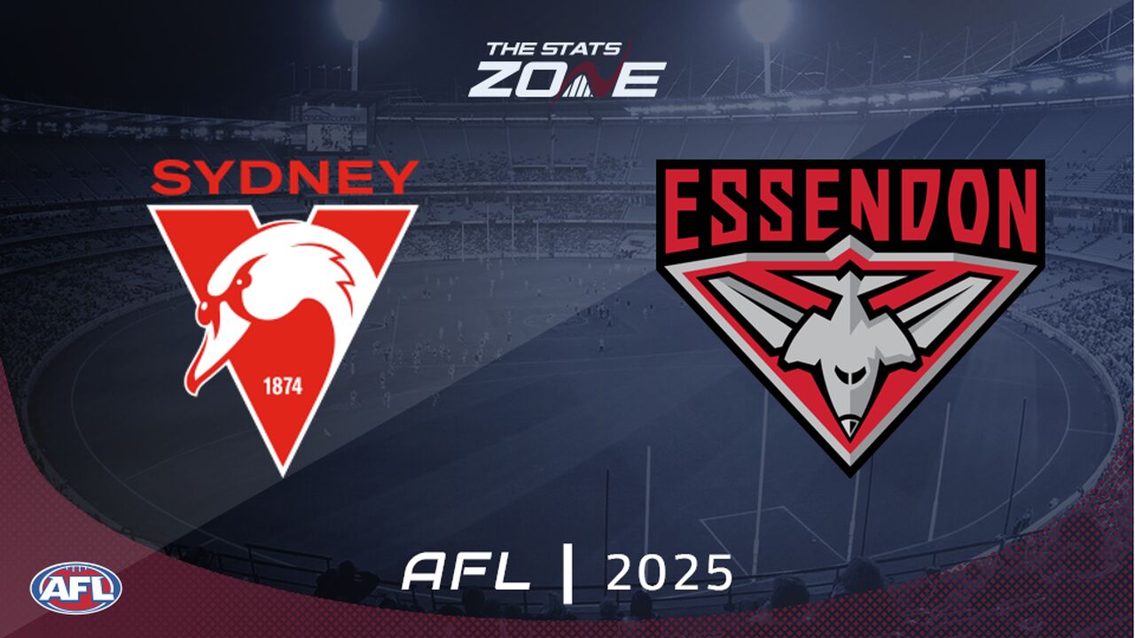 Sydney vs Essendon Preview & Prediction | 2025 AFL | Regular Season | Round 21