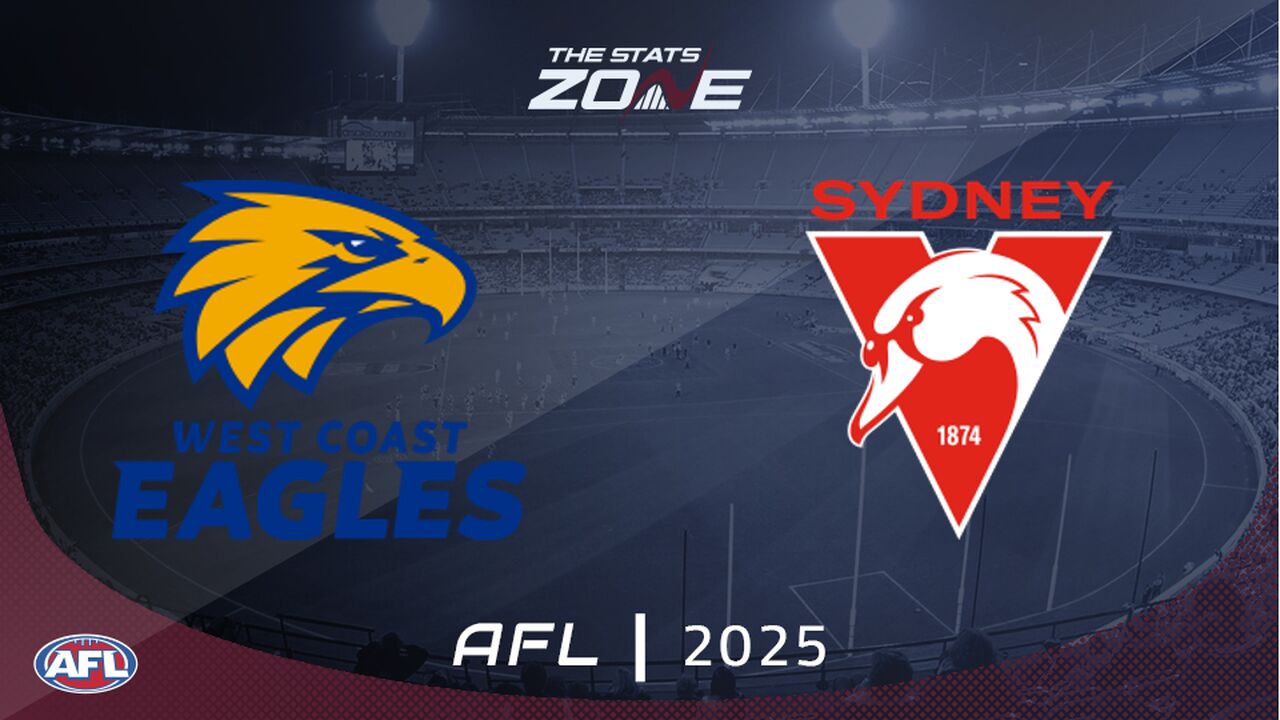 West Coast vs Sydney Preview & Prediction | 2025 AFL | Regular Season | Round 24