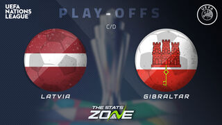 Latvia vs Gibraltar Preview & Prediction | 2024-25 UEFA Nations League | Promotion/Relegation Playoff