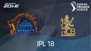 Chennai Super Kings vs Royal Challengers Bengaluru Preview & Prediction | IPL 2025 | League Stage