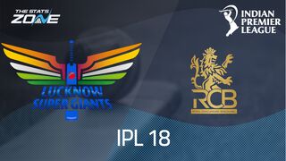 Lucknow Super Giants vs Royal Challengers Bengaluru Preview & Prediction | IPL 2025 | League Stage