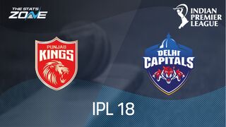 Punjab Kings vs Delhi Capitals Preview & Prediction | IPL 2025 | League Stage