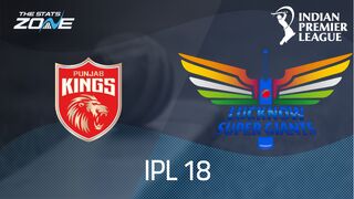 Punjab Kings vs Lucknow Super Giants Preview & Prediction | IPL 2025 | League Stage
