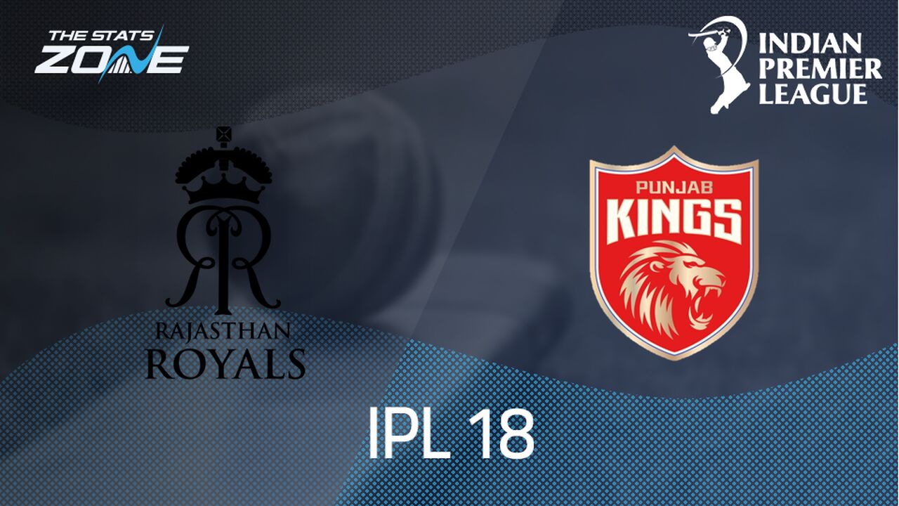 Rajasthan Royals vs Punjab Kings Preview & Prediction | IPL 2025 | League Stage