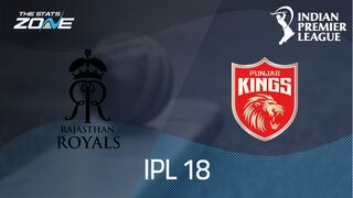 Rajasthan Royals vs Punjab Kings Preview & Prediction | IPL 2025 | League Stage