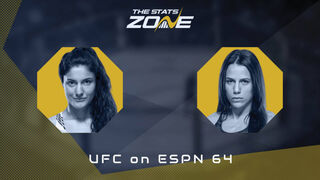 Loopy Godinez vs Julia Polastri at UFC on ESPN 64 | Preview & Prediction