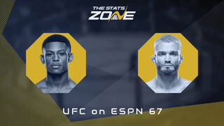 Cameron Smotherman vs Serhiy Sidey at UFC on ESPN 67 | Preview & Prediction