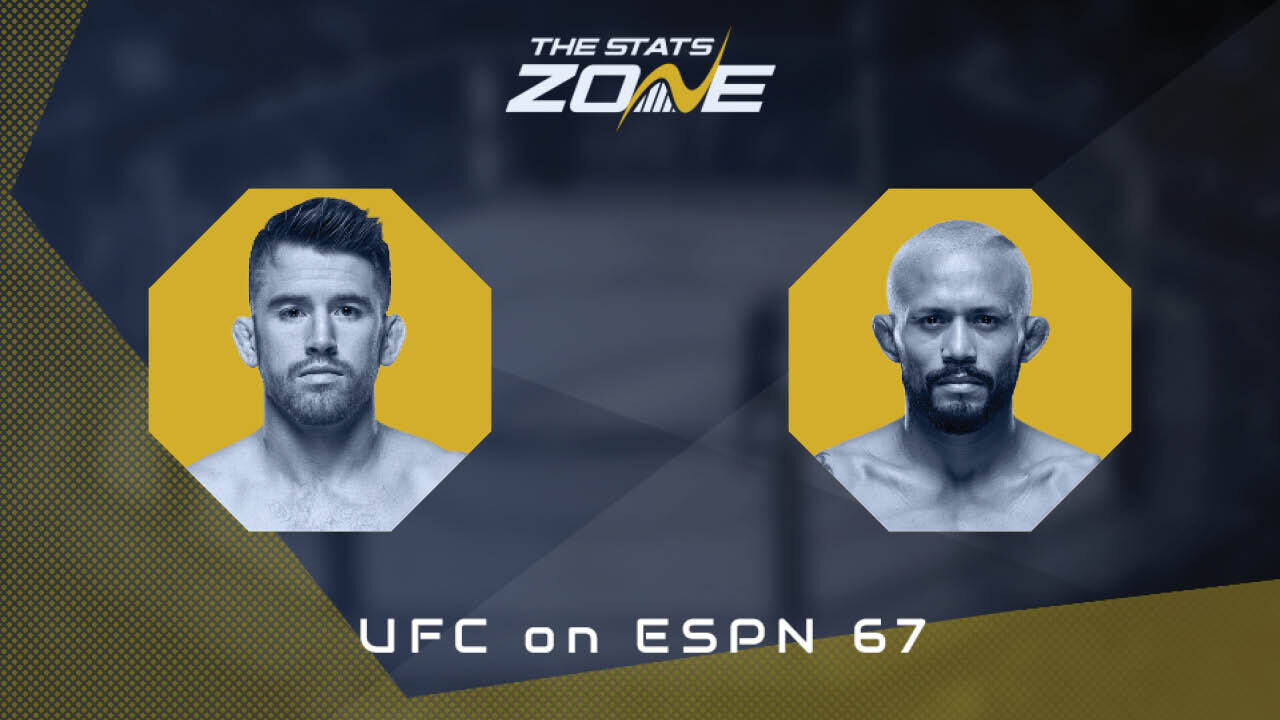 Cory Sandhagen vs Deiveson Figueiredo at UFC on ESPN 67 | Preview & Prediction