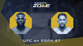 Montel Jackson vs Daniel Marcos at UFC on ESPN 67 | Preview & Prediction