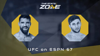 Ryan Loder vs Azamat Bekoev at UFC on ESPN 67 | Preview & Prediction