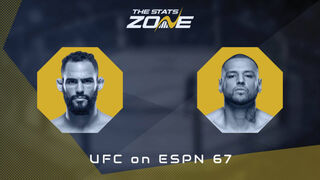 Santiago Ponzinibbio vs Daniel Rodriguez at UFC on ESPN 67 | Preview & Prediction