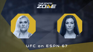 Yana Santos vs Miesha Tate at UFC on ESPN 67 | Preview & Prediction