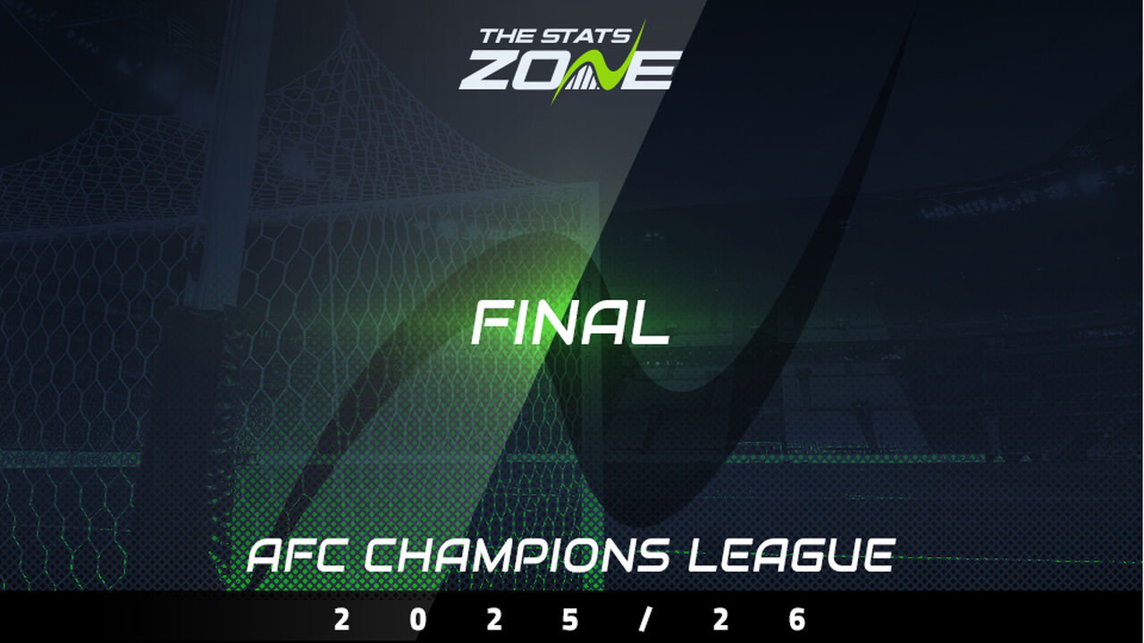 Al Ahli vs Machida Zelvia Preview & Prediction | 2025-25 AFC Champions League Elite | Final