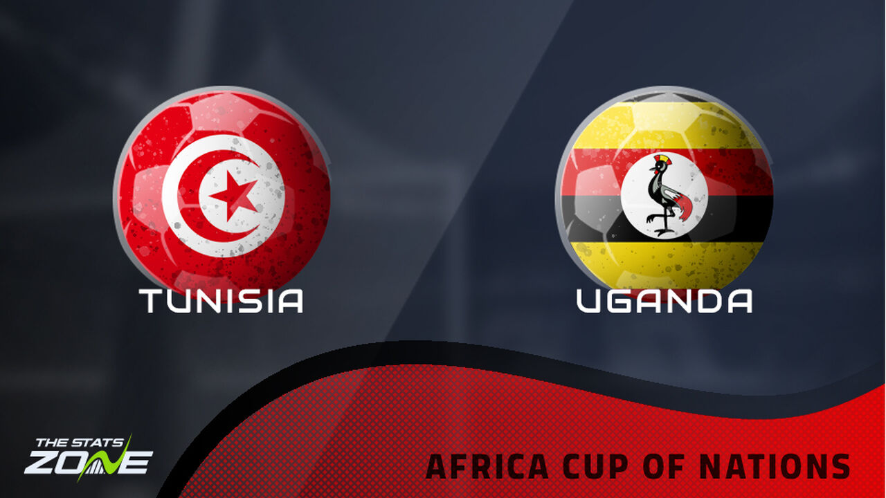 Tunisia vs Uganda Preview: Team News & Prediction