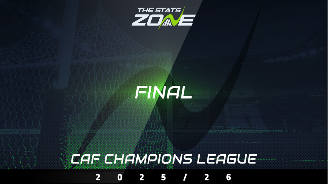 Mamelodi Sundowns vs AS FAR Preview & Prediction | 2025-26 CAF Champions League | Final