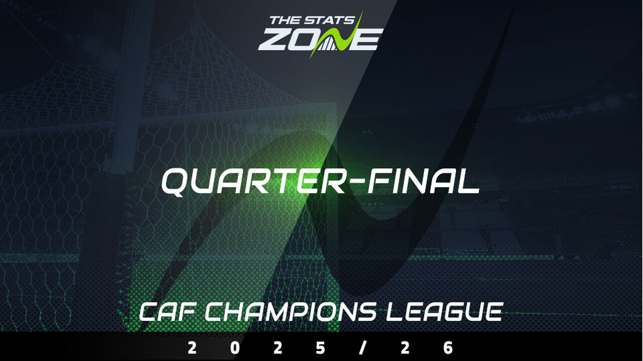 AS FAR vs Pyramids Preview & Prediction | 2025-26 CAF Champions League | Quarter-Final