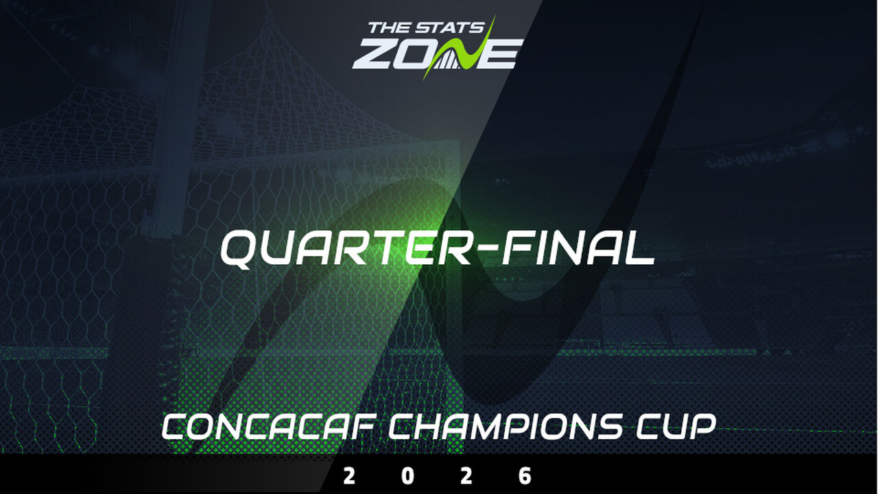 Nashville vs Club America Preview & Prediction | 2026 CONCACAF Champions Cup | Quarter-Final