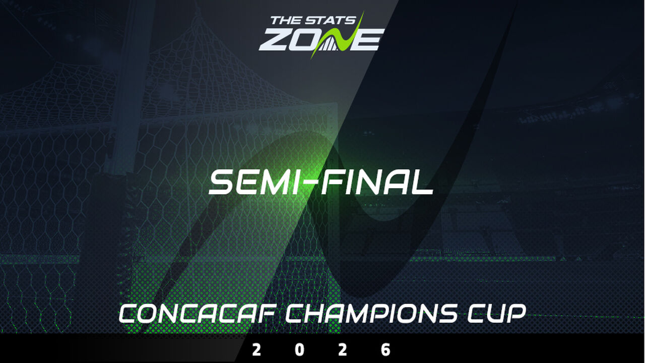 Nashville vs Tigres UANL Preview & Prediction | 2026 CONCACAF Champions Cup | Semi-Final