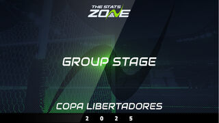 Atletico Bucurumanga vs Racing Club Preview & Prediction | 2025 Copa Libertadores | Group Stage