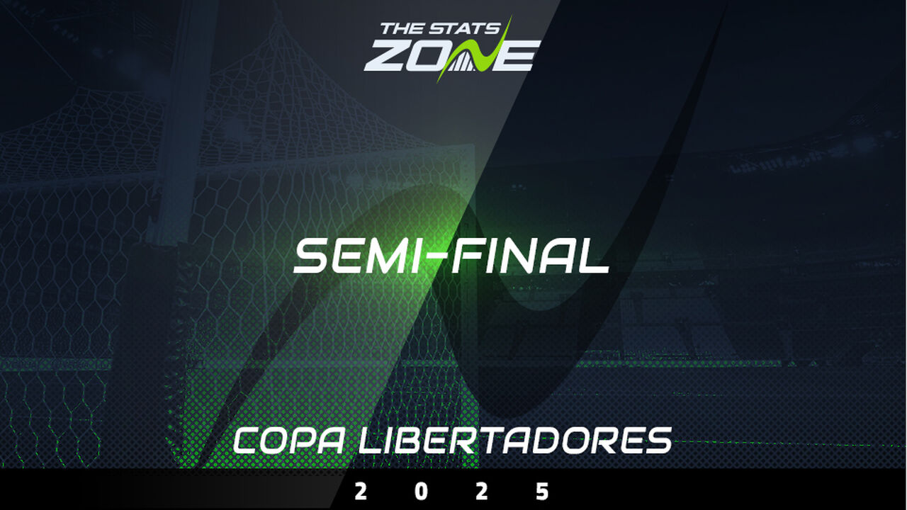 Flamengo vs Racing Club Preview & Prediction | 2025 Copa Libertadores | Semi-Final