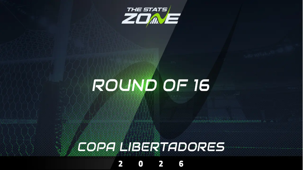 Fluminense vs Independiente Rivadavia Preview & Prediction
