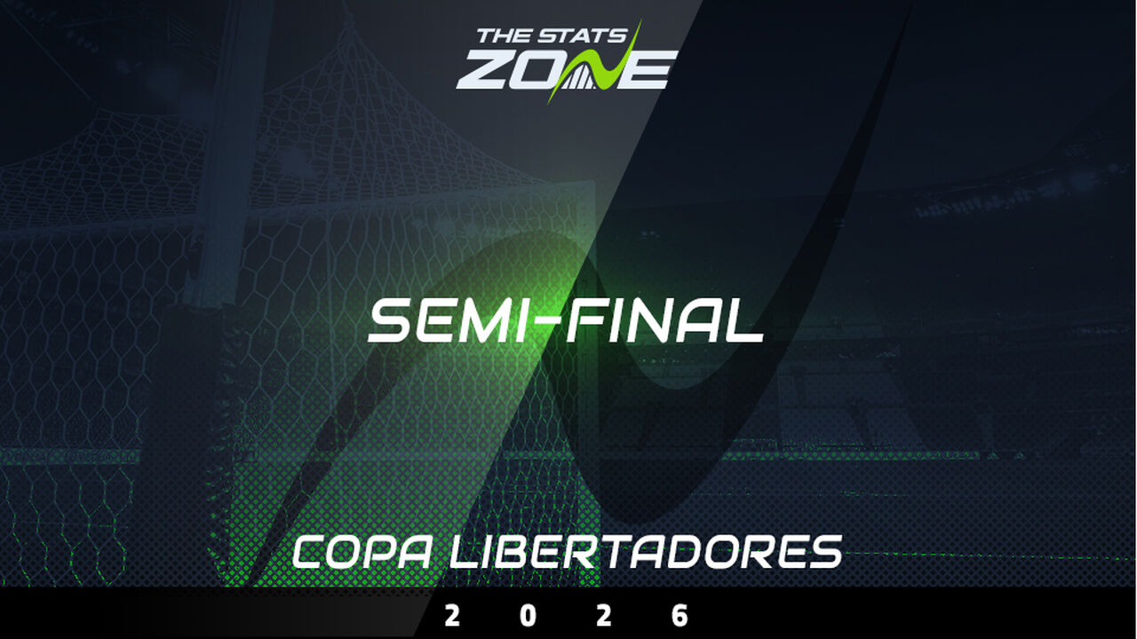 Fluminense vs Palmeiras Preview & Prediction | 2026 Copa Libertadores | Semi-Final